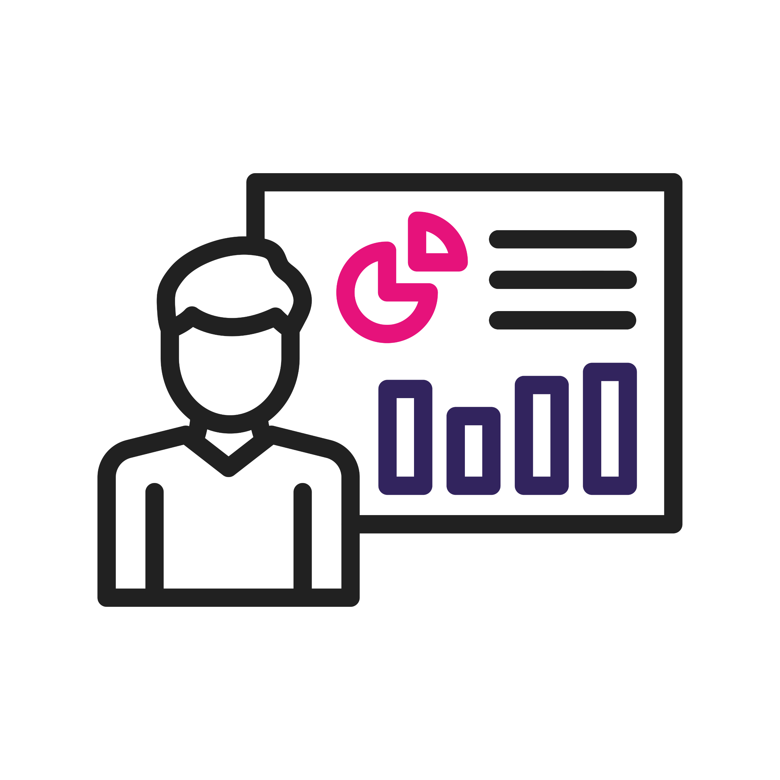 Dashboard coaching Verblinker Dashboard coaching Verblinker