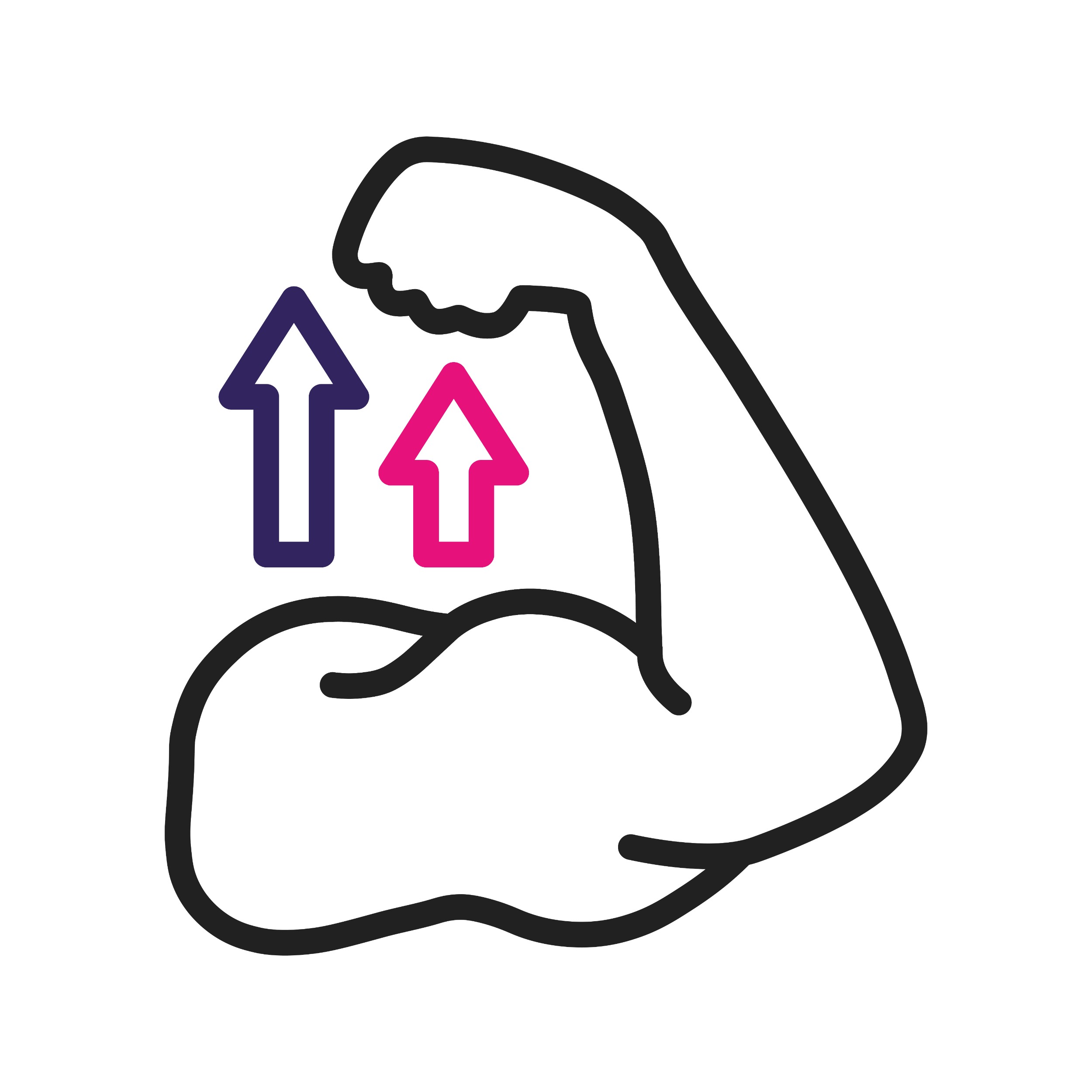 Verblinker_TalentenKwaliteiten Verblinker_TalentenKwaliteiten